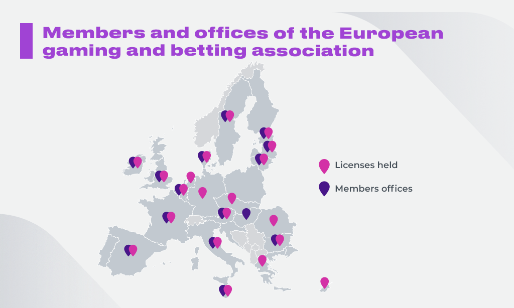 Presentation] Consumer protection & online gambling: an overview of the  regulations in EU countries 