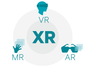 Unity Virtual Reality Projects