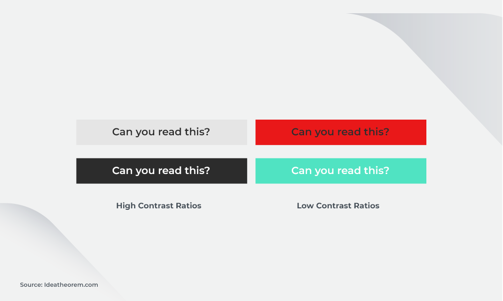 examples of contrast ratios