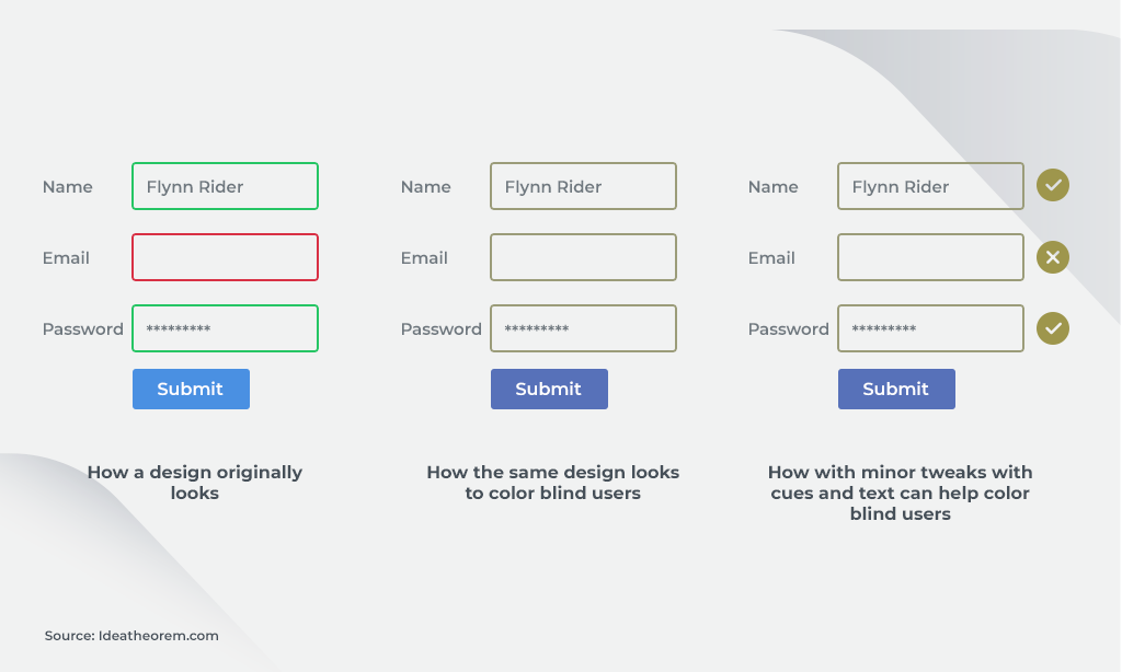 examples of fields