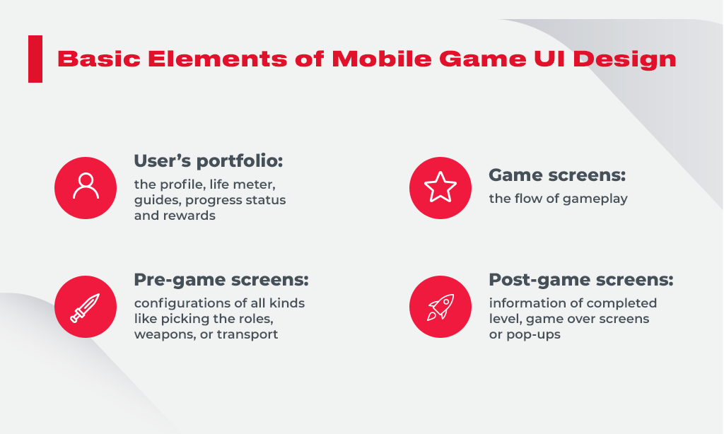 mobile game design elements