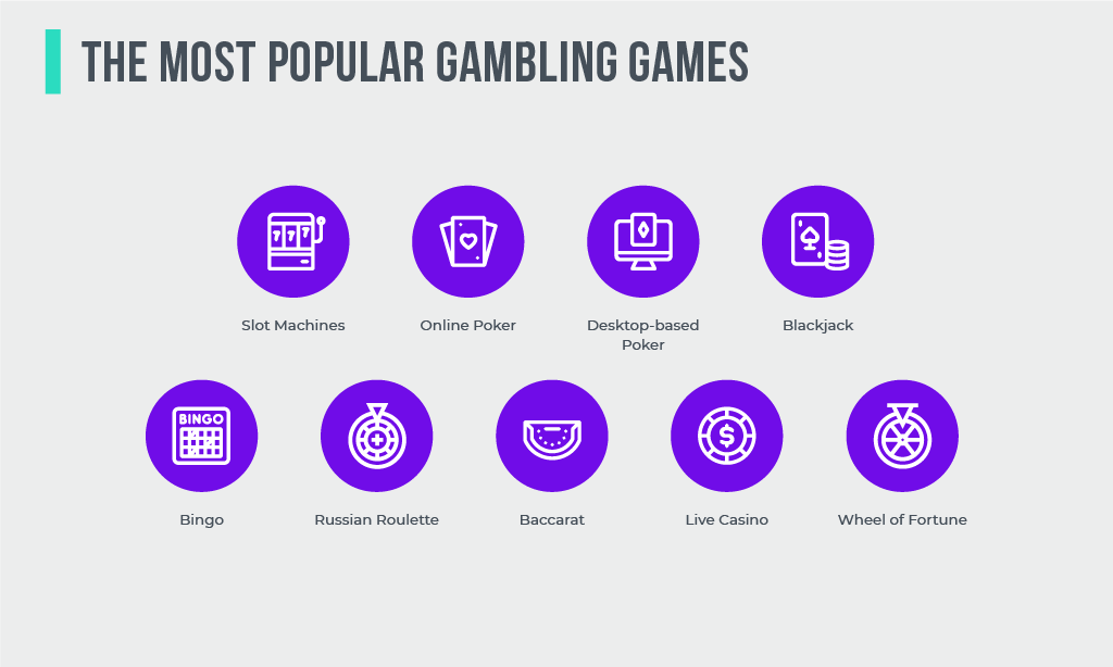 How To Start An Online Casino In 2024? - Scaleo Blog