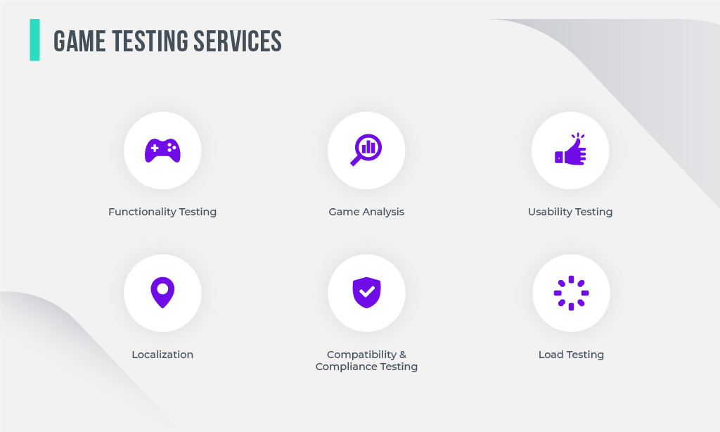 Game Testing Services