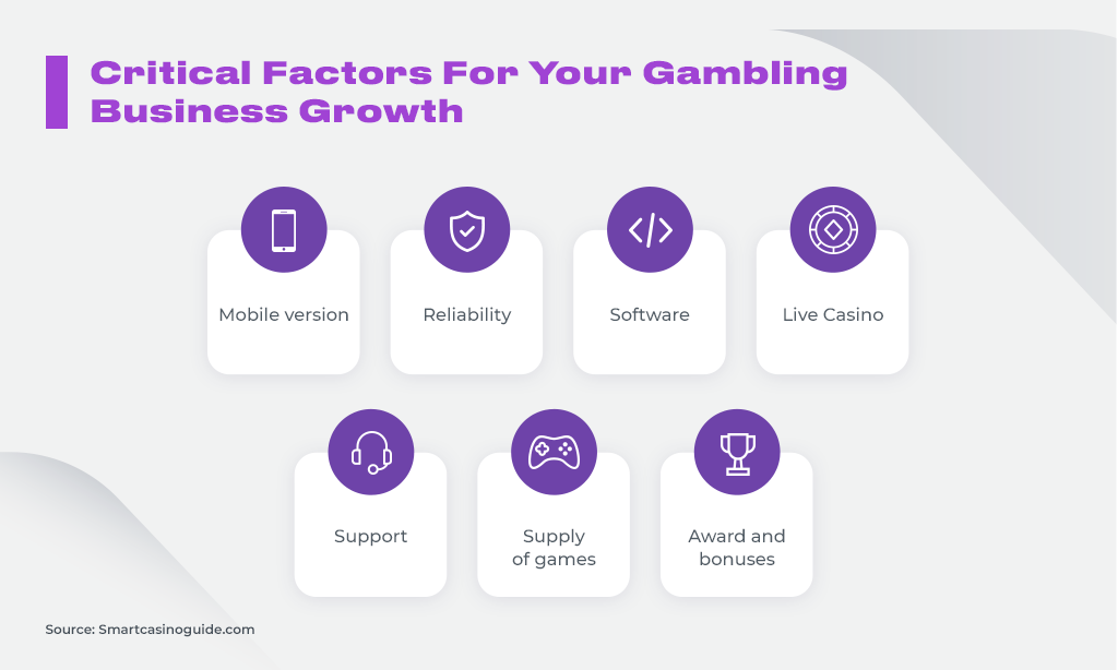 What are the key factors to consider when playing online casino