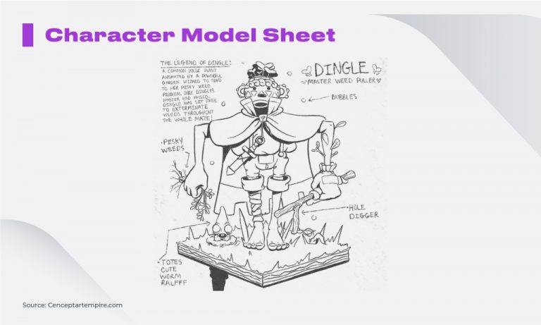 Character Concept: A ‘Make it or Break it’ in Game Design