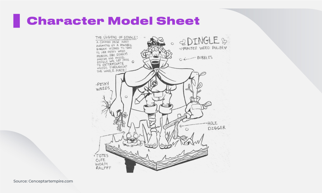 Character Model Sheet