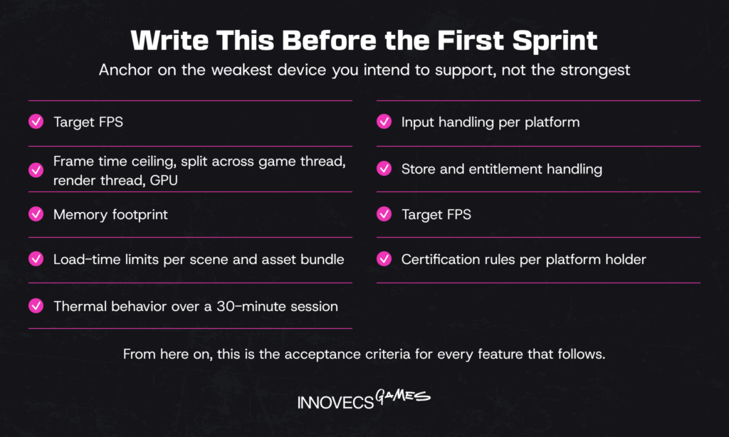 Performance budget checklist to write before the first sprint