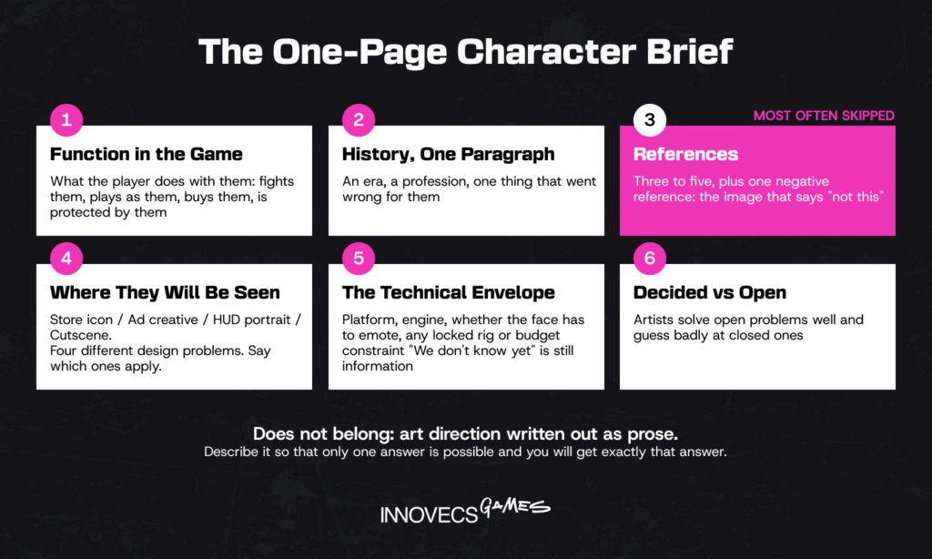 A one-page character brief template with six fields