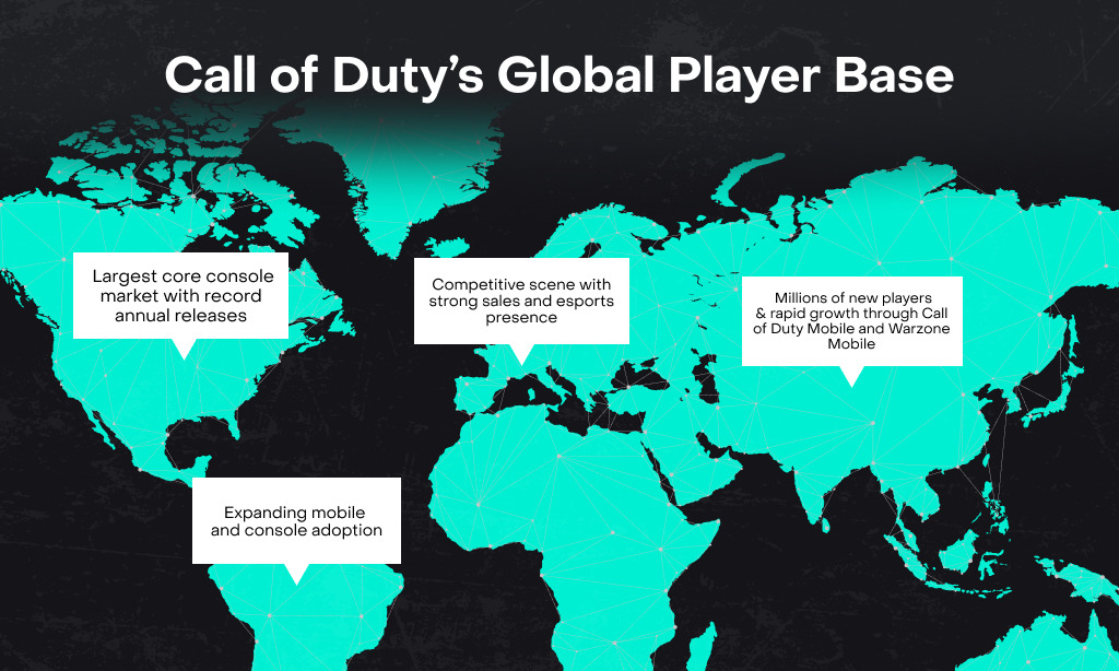 World map highlighting Call of Duty’s global player base with text tags showing North America, Europe, Asia, and Latin America as key regions of growth.