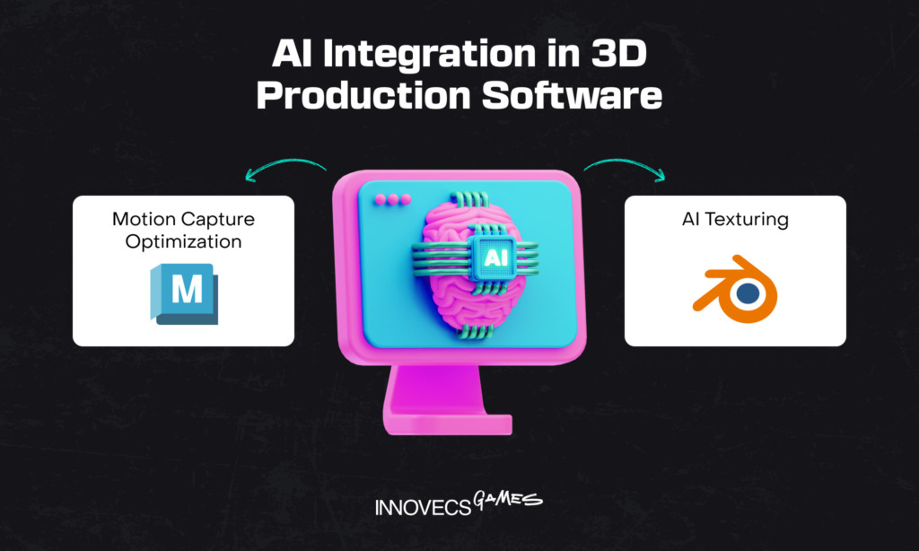 AI integration in Maya and Blender 3D production