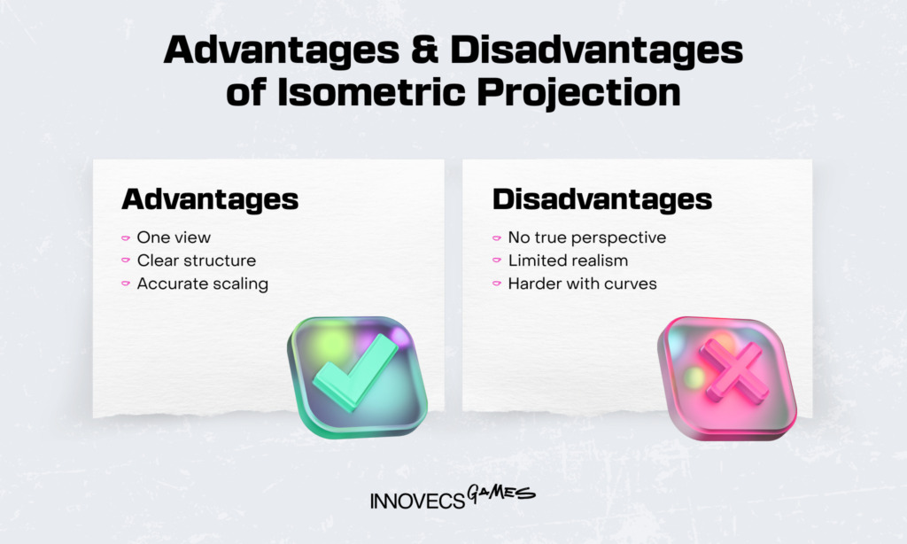 Advantages & Disadvantages of Isometric Projection