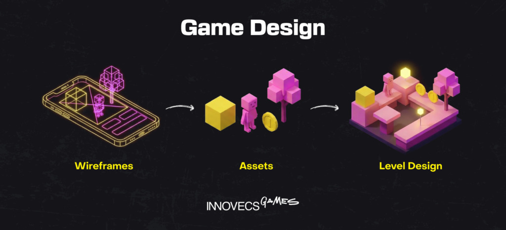 Game Design 