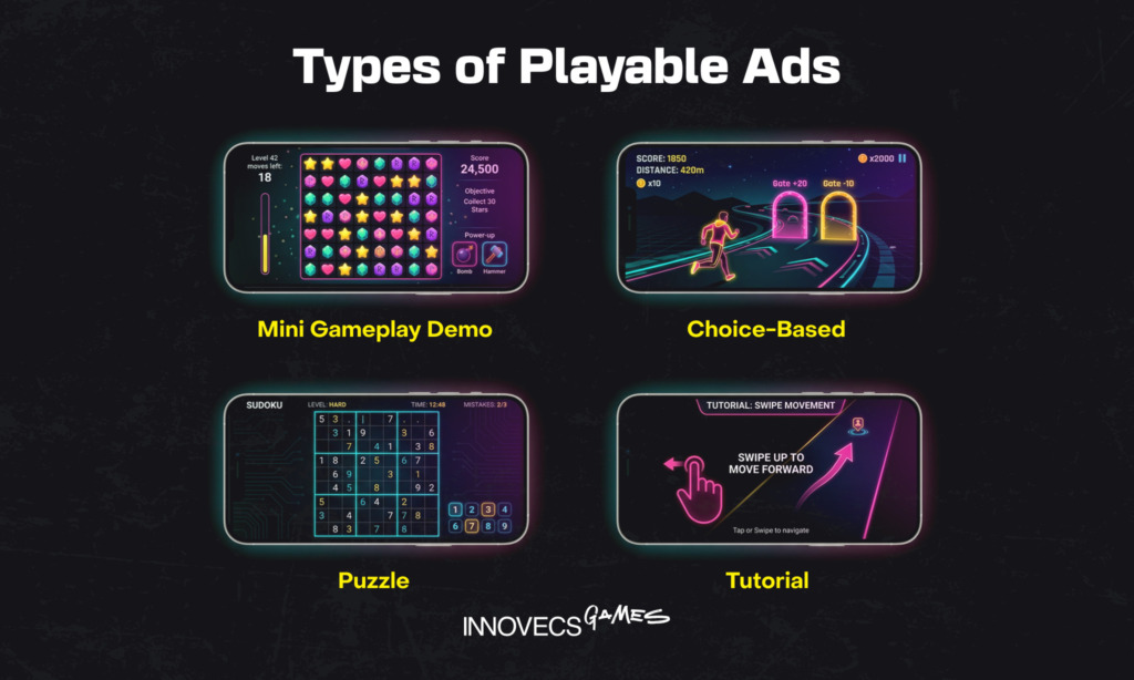 Types of Playable Ads