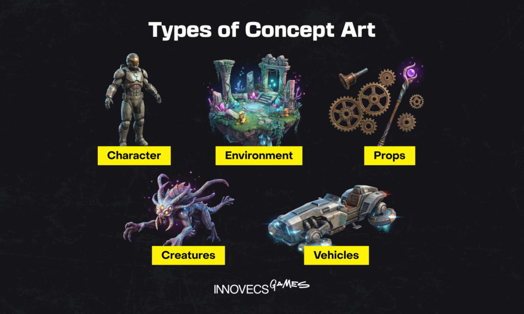 Types of Concept Art
