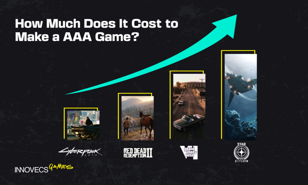 How Much Does It Cost to Make a AAA Game