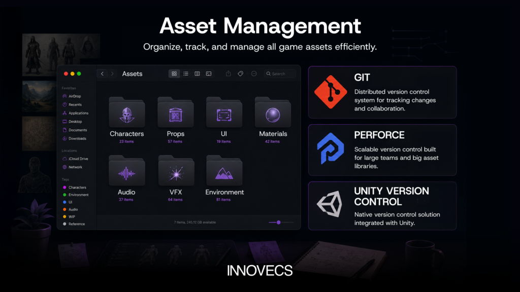 Asset Management