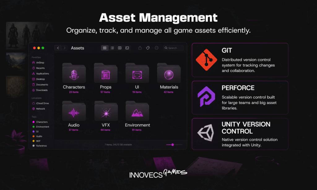 Asset Management