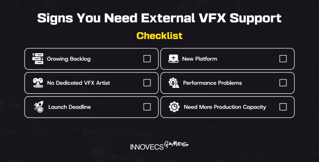 Signs You Need External VFX Support