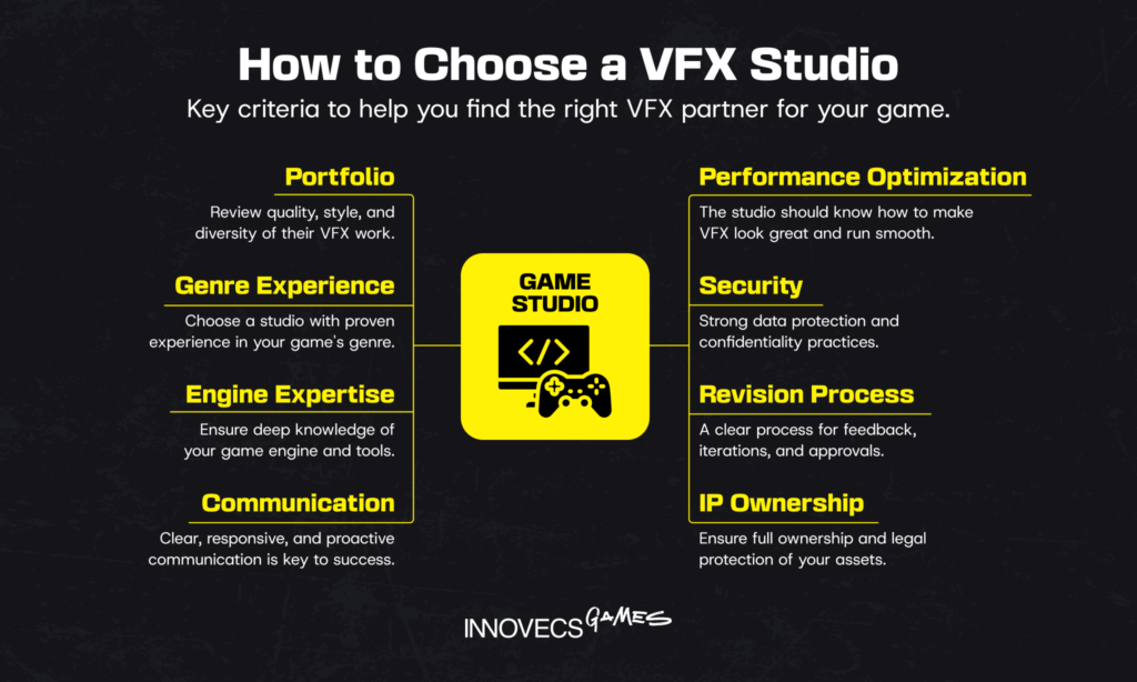 How to Choose a VFX Studio