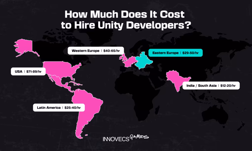 Unity Developer Hourly Rates by Region