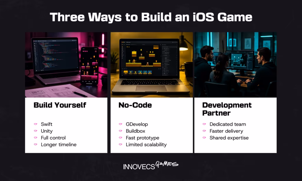 Three Ways to Build an iOS Game