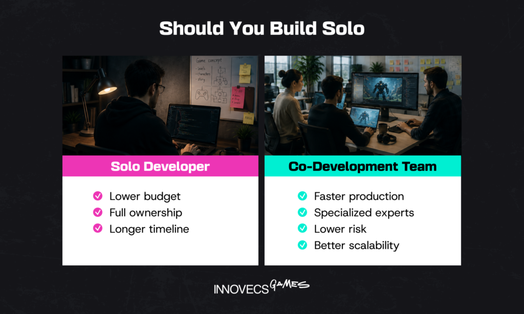 Build Solo or Hire a Team