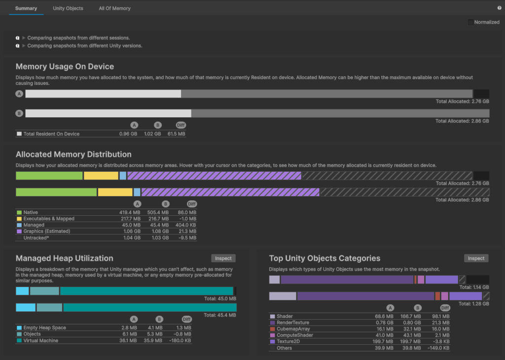 Memory Profiler comparing two snapshots