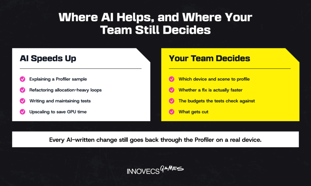 Optimization tasks AI handles vs ones the team decides